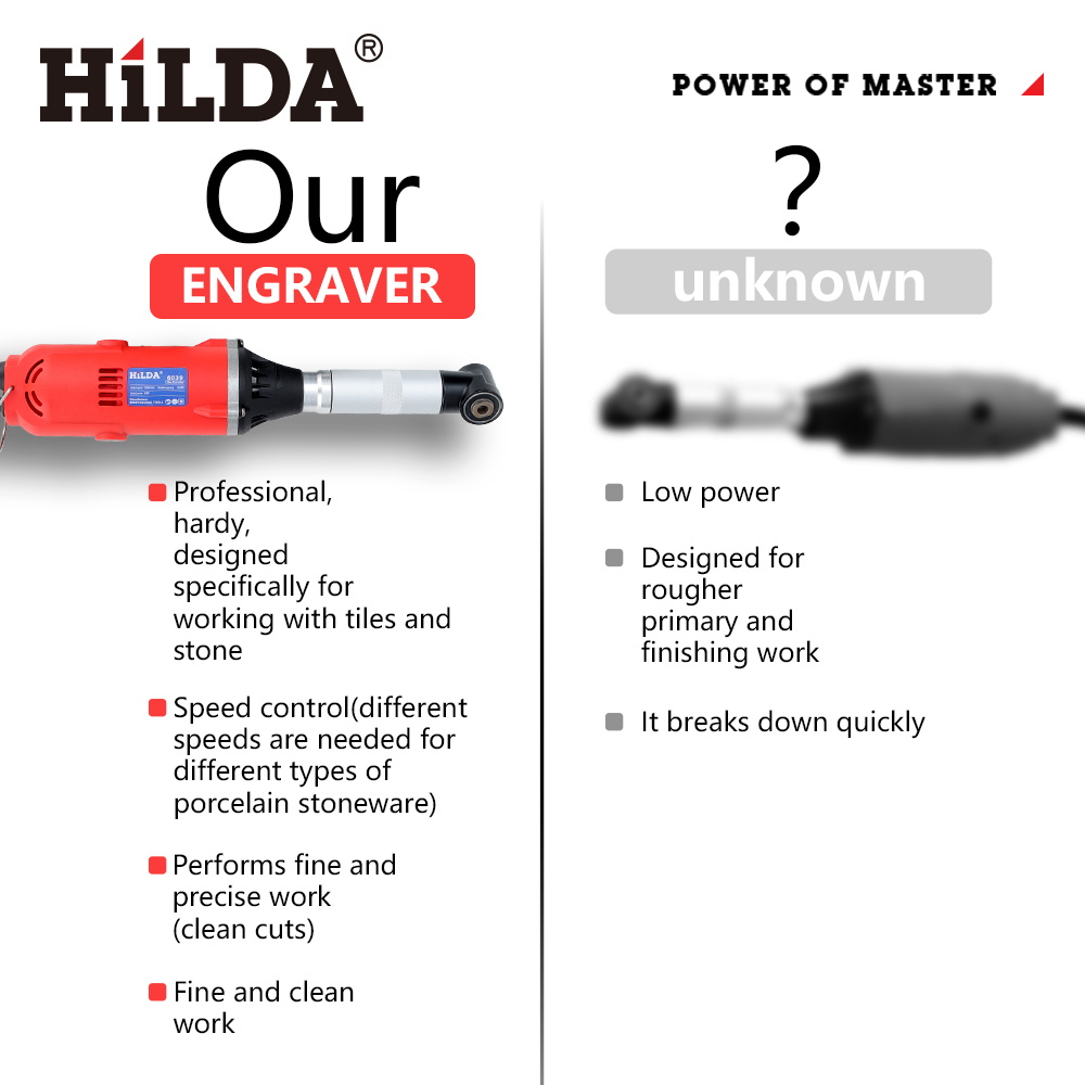 HILDA 6-Speed Electric Tile Gr - огляд і ціна Tile Cutter Electric