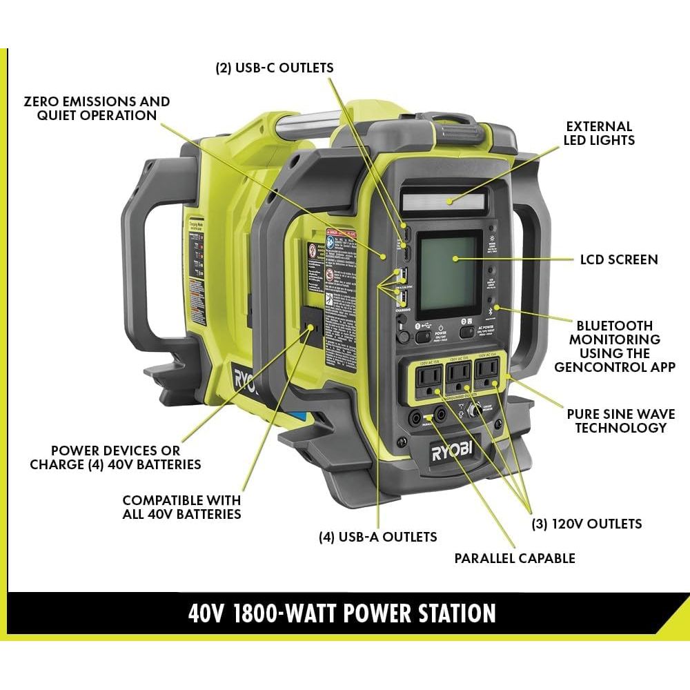 40V 1800-Watt Portale attery P - огляд і ціна Power Tools Toolstation