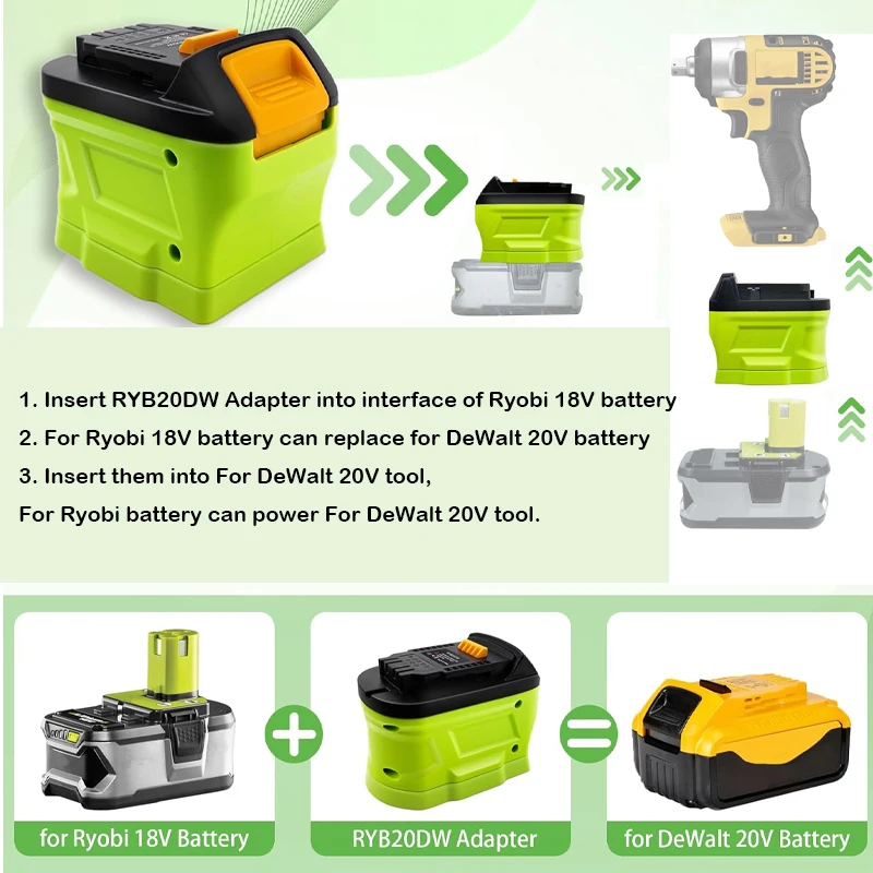For Ryobi 18V ONE+ Li-ion Batt - огляд і ціна Power Tools Ryobi