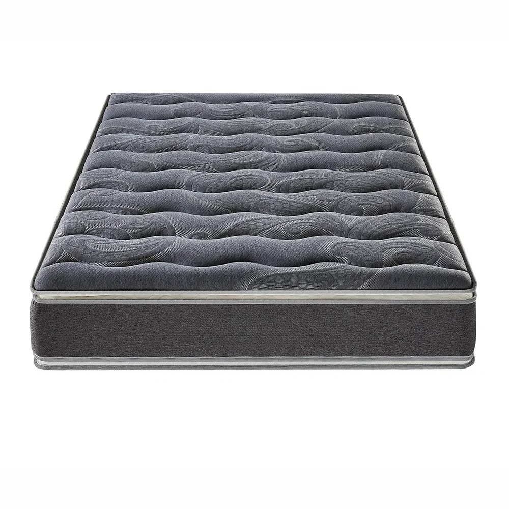 Mattress Manufacturer in China - огляд і ціна Power Tools Manufacturers In China