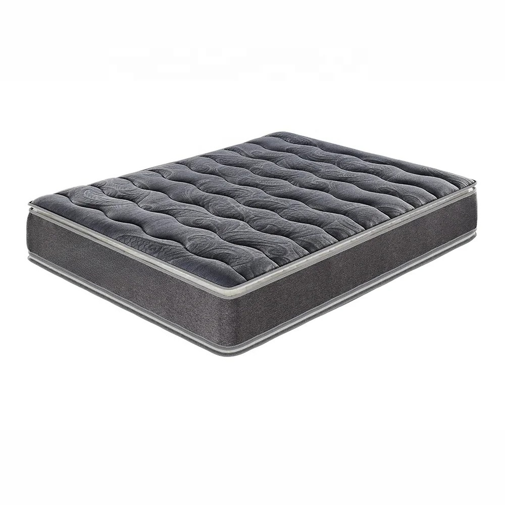 Mattress Manufacturer in China - огляд і ціна Power Tools Manufacturers In China