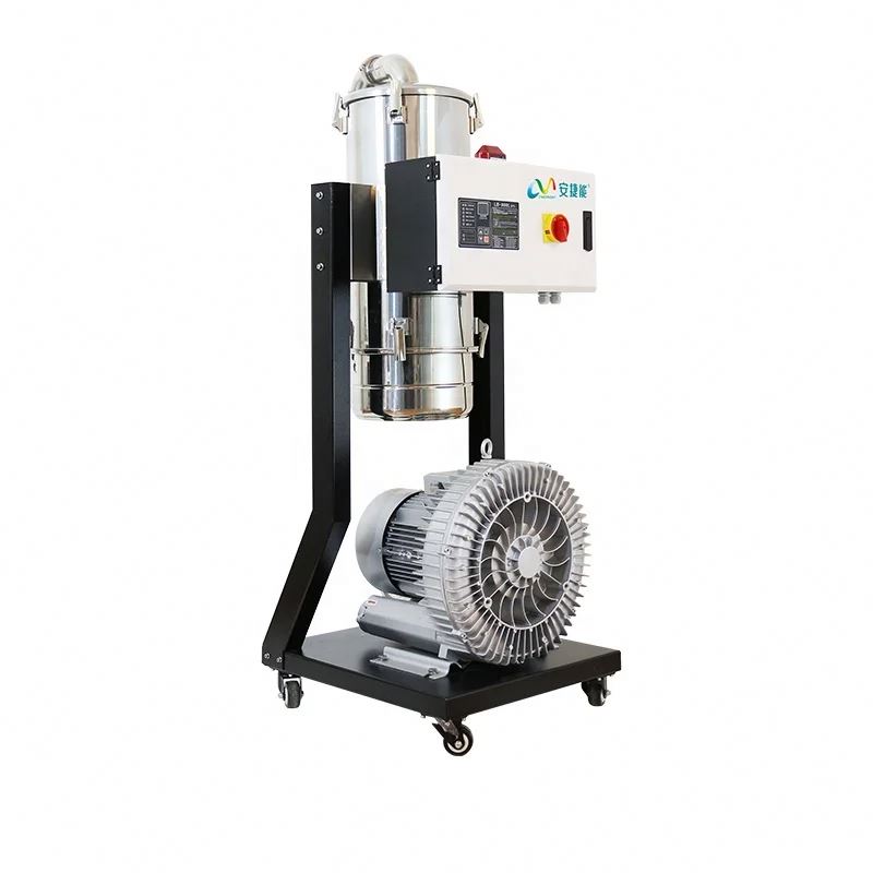 China Manufacture Industrial A - огляд і ціна Power Tools Manufacturers In China