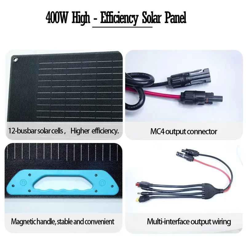 Foldable Portable 400W Solar P - огляд і ціна Power Tools Toolstation