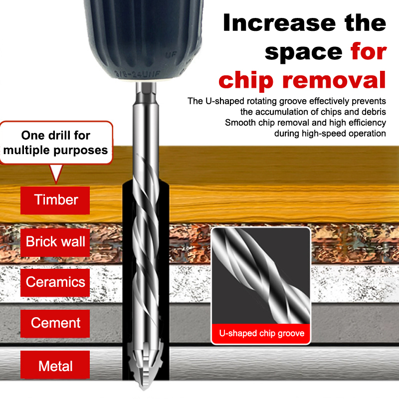 1/7pcs Tungsten Steel Serrated - огляд і ціна Tile Cutter Electric