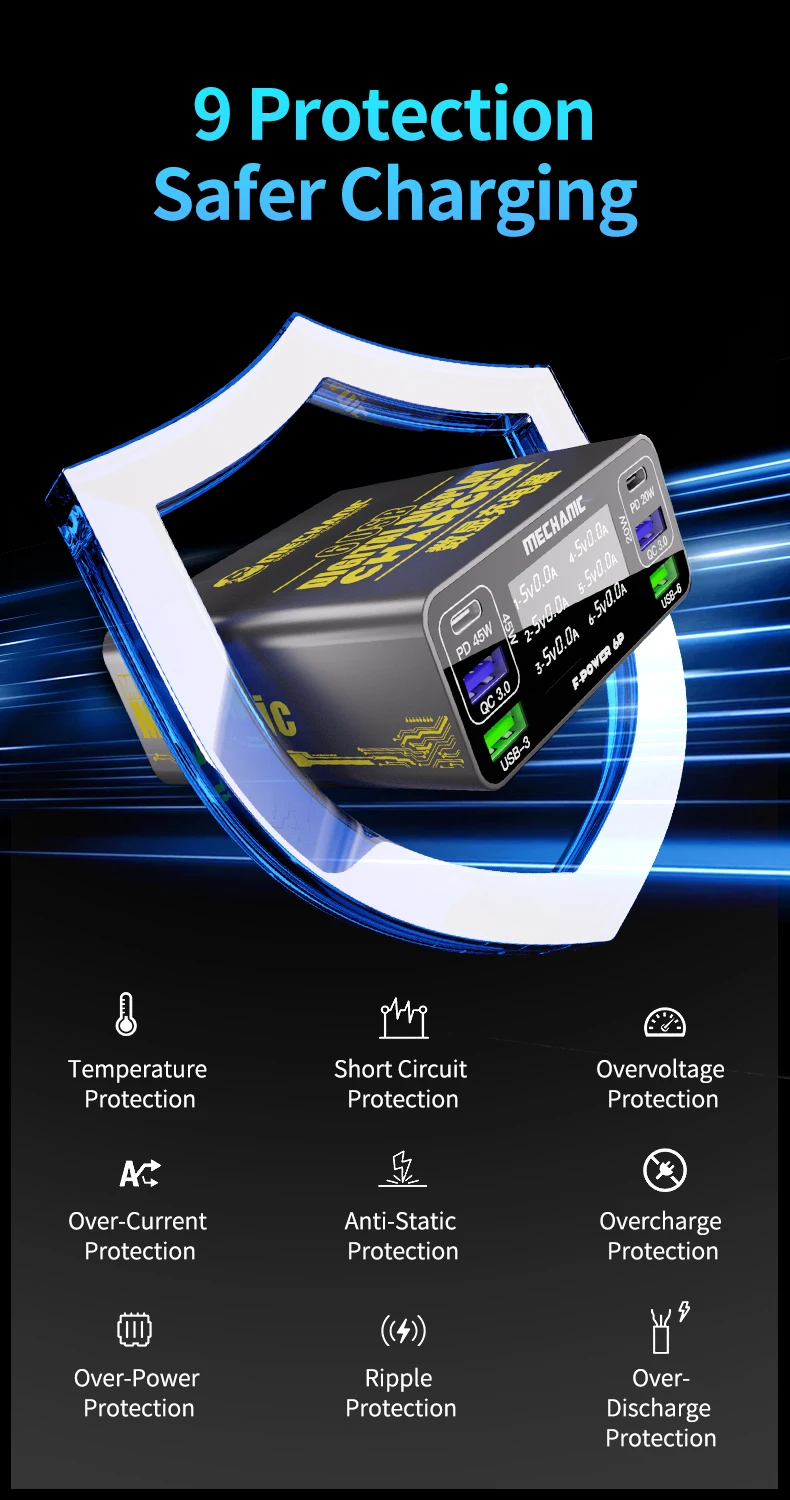 MECHANIC 6-Port USB fast charg - огляд і ціна Power Tools Toolstation